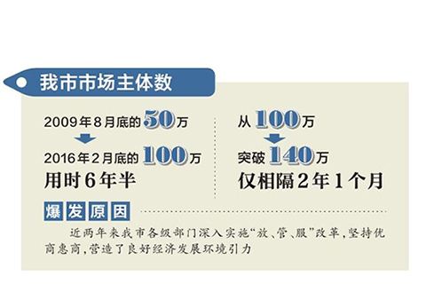 湖州南浔“职业导师制”成为年轻干部培养新模式